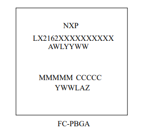 NXP LX2162A處理器：適用于邊緣計算的高性能、低功耗緊湊型處理器